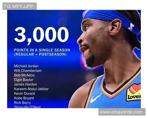 2025赛季NBA MVP争夺战 谁是当之无愧的最佳球员